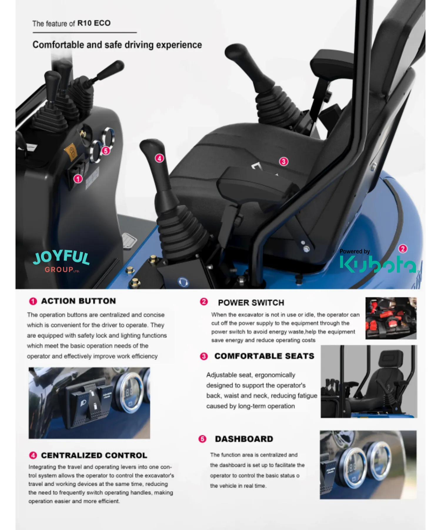 Torque Converters for Sale — image 2